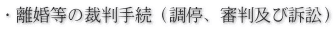 �E�������̍ٔ��葱�i����A�R���y�ёi�ׁj